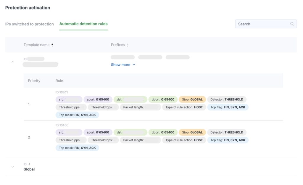 Easy Detection Rules Monitoring in StormWall