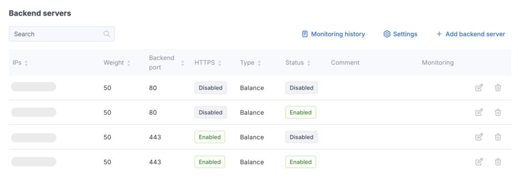 Backend Monitoring in StormWall - View