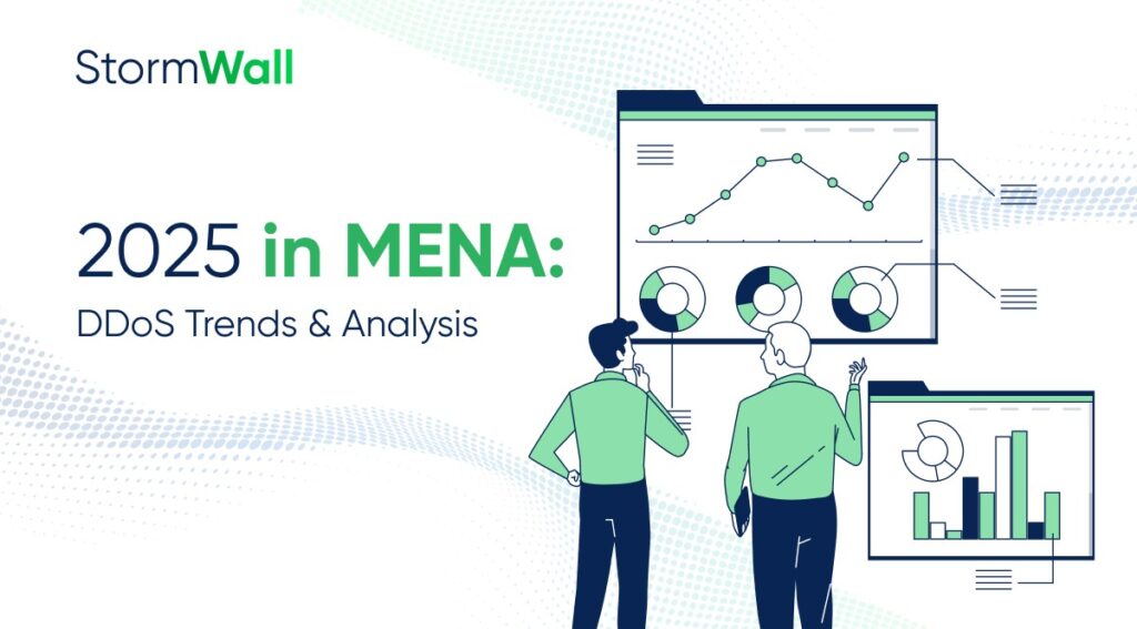 2025 in MENA: DDoS Trends & Analysis